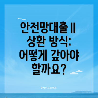 안전망대출Ⅱ 상환 방식: 어떻게 갚아야 할까요?