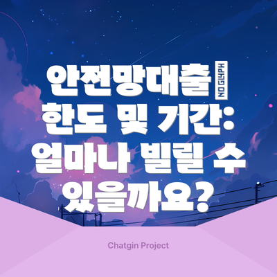 안전망대출Ⅱ 한도 및 기간: 얼마나 빌릴 수 있을까요?