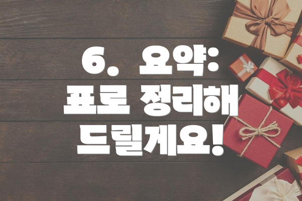 6.  요약: 표로 정리해 드릴게요!