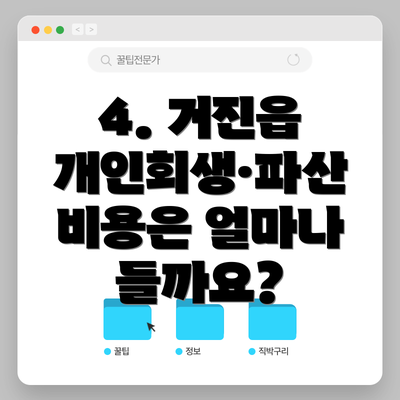 4. 거진읍 개인회생·파산 비용은 얼마나 들까요?