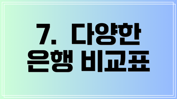 7.  다양한 은행 비교표