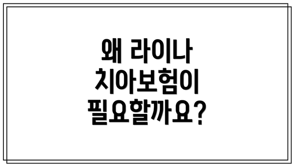 왜 라이나 치아보험이 필요할까요?