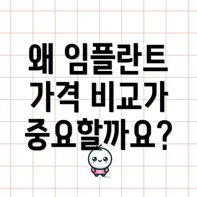 왜 임플란트 가격 비교가 중요할까요?