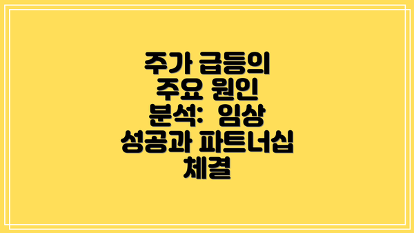 주가 급등의 주요 원인 분석:  임상 성공과 파트너십 체결