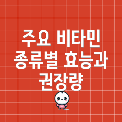 주요 비타민 종류별 효능과 권장량