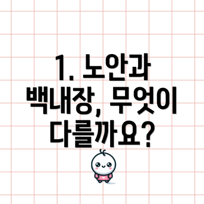 1. 노안과 백내장, 무엇이 다를까요?