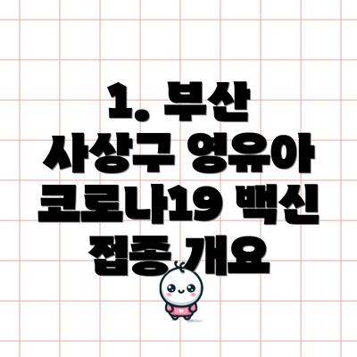 1. 부산 사상구 영유아 코로나19 백신 접종 개요