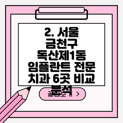 2. 서울 금천구 독산제1동 임플란트 전문 치과 6곳 비교 분석