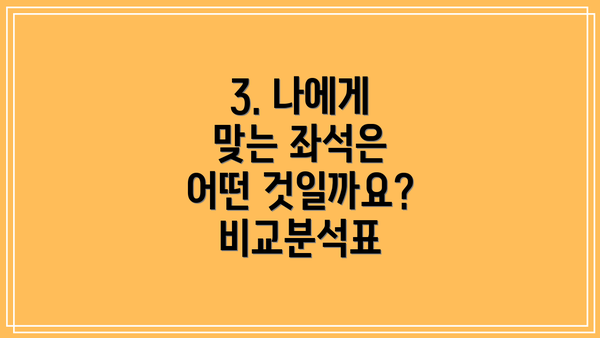 3. 나에게 맞는 좌석은 어떤 것일까요?  비교분석표