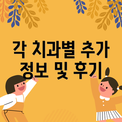 각 치과별 추가 정보 및 후기