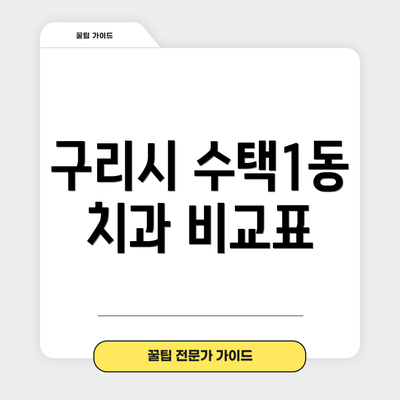 구리시 수택1동 치과 비교표
