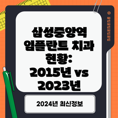 삼성중앙역 임플란트 치과 현황: 2015년 vs 2023년