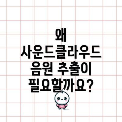 왜 사운드클라우드 음원 추출이 필요할까요?