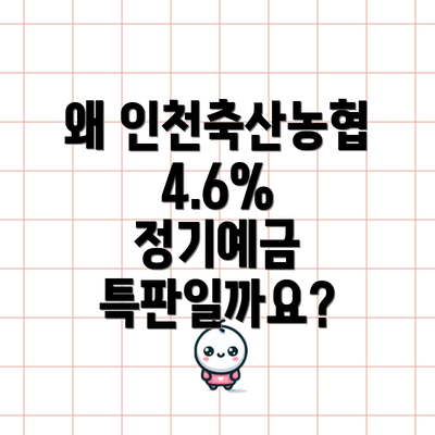 왜 인천축산농협 4.6% 정기예금 특판일까요?