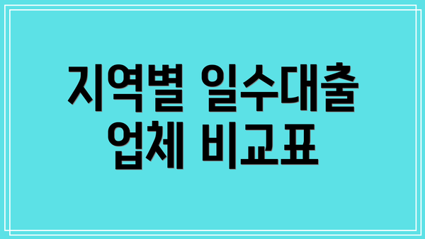 지역별 일수대출 업체 비교표