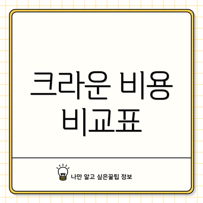 크라운 비용 비교표