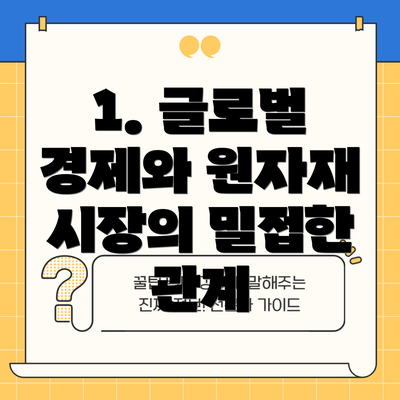 1. 글로벌 경제와 원자재 시장의 밀접한 관계