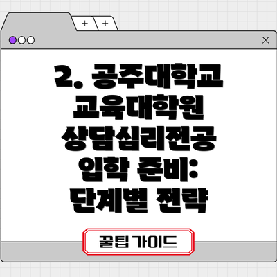 2. 공주대학교 교육대학원 상담심리전공 입학 준비: 단계별 전략