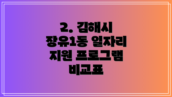 2. 김해시 장유1동 일자리 지원 프로그램 비교표