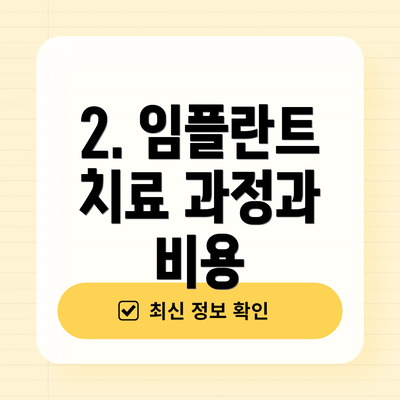 2. 임플란트 치료 과정과 비용