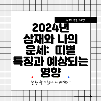 2024년 삼재와 나의 운세:  띠별 특징과 예상되는 영향
