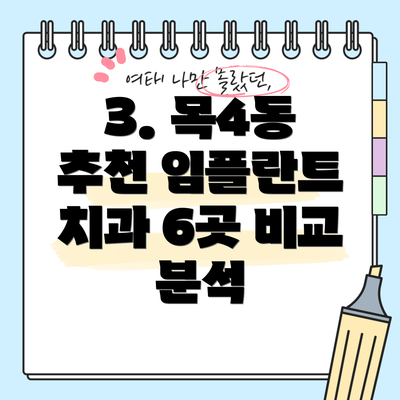 3. 목4동 추천 임플란트 치과 6곳 비교 분석