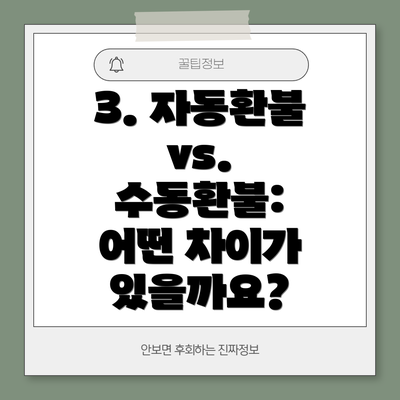 3. 자동환불 vs. 수동환불:  어떤 차이가 있을까요?