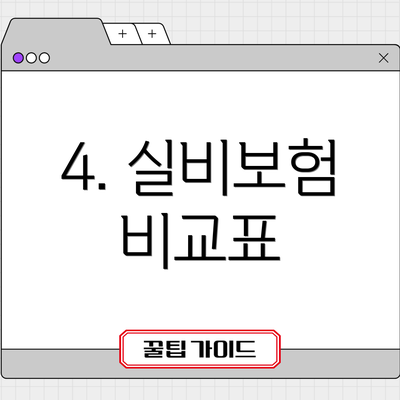 4. 실비보험 비교표