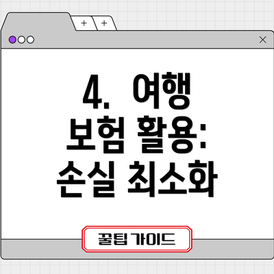 4.  여행 보험 활용:  손실 최소화