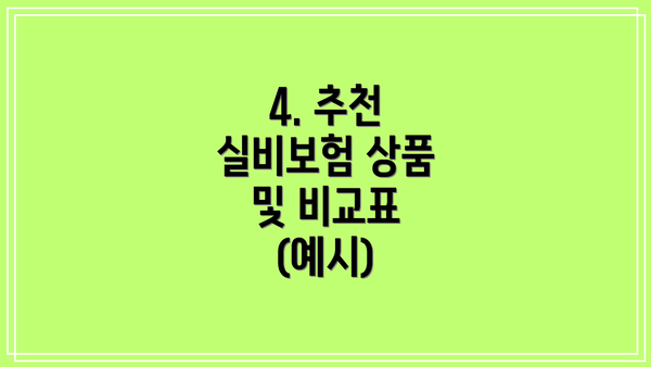 4. 추천 실비보험 상품 및 비교표 (예시)