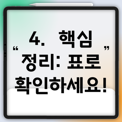 4.  핵심 정리: 표로 확인하세요!