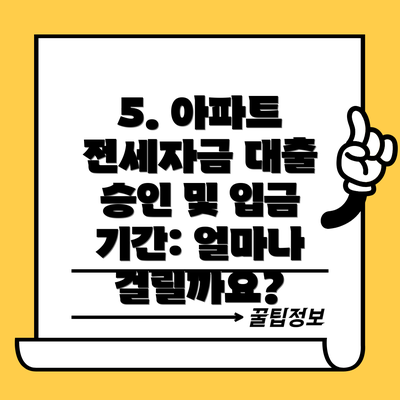 5. 아파트 전세자금 대출 승인 및 입금 기간: 얼마나 걸릴까요?