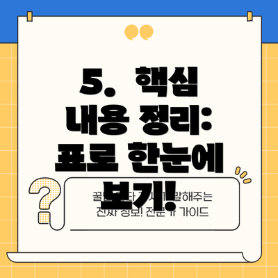 5.  핵심 내용 정리: 표로 한눈에 보기!